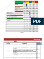 Cronograma (Temas) Plan de Intervención