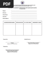 Annex 6 JDVP TVL Summary of Learners Competencies and Equivalent Rating 01212020