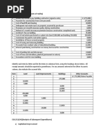 Tugas Akuntansi Keuangan II E10.1, E 10.25