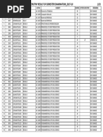 Scrutiny Result Semester Examination - 2017-18 - 1