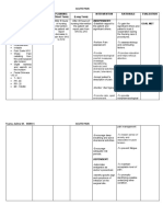 Tuano, Salma M. Bsn4-1 Acute Pain