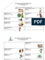 Directorio de Servicios Institucionales Actualizado Corfetec 2021... Psicolog