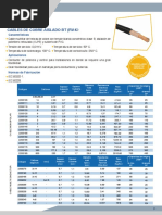 Cables de Cobre Aislado BT (RV-K) : Características