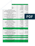 Analisis Cuantitativo Parmalat