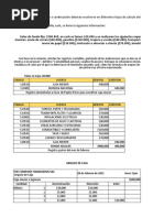 Trabajo 1 Contabilidad II