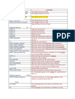 Key Board Shortcuts