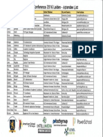 EU-PSUG Participants List Leiden 2016