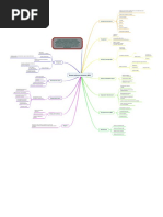 Mapa Mental BPP - 202115 - 19548