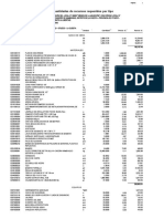 2.insumos Estructuras