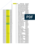 Cantidad de Visitas X PDV Tumaco