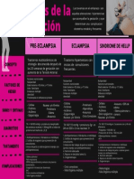 Toxemias de La Gestación Cuadro