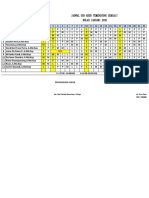 Jadwal Ugd 2021