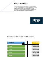 Tablas Dinámicas