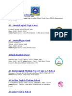 Thirssur School List