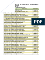 Format Import Nilai Sikap Sosial Kelas 7 - F