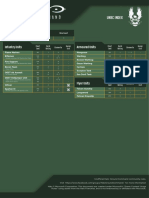 Force Commanders: Unsc Index