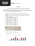 Taller2 Estadistica