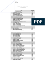 2020 Prae Edital 09 Id II Fortaleza Deferidos