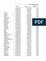 2020 Property Collection For Cook County