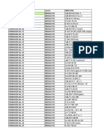 Paretos Drogueria de Cadena Allergan