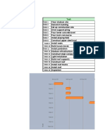 Gantt Chart SUVIR