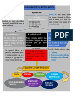 Mapa Conceptual