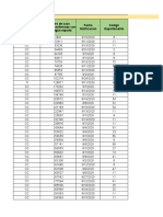 Anexo 1 - Indicadores de Empleabilidad Relacionados Con La Pandemia Del Covid-19 para 180 Trabajadores 2020 (16-6)