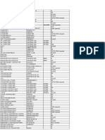 Modified List of E & I Eqpmts - N & N3 19-11-15