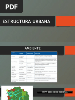 Valparaiso Estructura Urbana