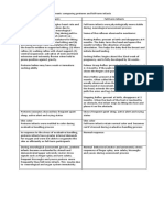 Assessment of Infants