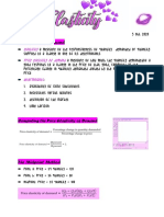 Elasticity Price Elasticity of Demand