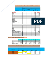 Examen de Irrigaciones, Celso Jose Leon Fluker Tema C