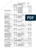 Lista de Precios 47 Maderera Abracol