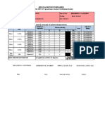 Ipcrf Summary - Sir Ben