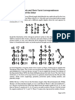 The 72 Shem Angels and Their Tarot Correspondences & The Tetragram of The Zohar