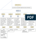 Clases de Textos (Mapa Conceptual)