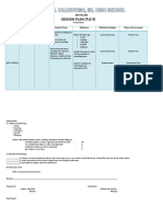 Session Plan (Tle 9) : Matalam