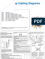 NetApp Cabling Diagrams (PDF) v2.3