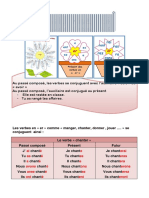 Je Conjugue Les Verbes en Er Au P.C Présent Et Au Futur