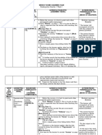 Kindergarten SAMPLE WEEKLY HOME LEARNING PLAN Final