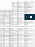 List of Allocation of Seminar Papers Semester X (January - June 2021)