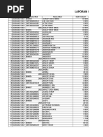 Berkah Medika Laporan Data Stok Obat Per Tanggal 18 FEBRUARI 2021