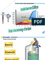 Micropilot - The New Two-Wire Radar Generation: From Endress+Hauser