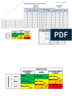 Matriz Iperc