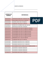 Informe Med. Vencidos 2019