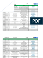 Permisionarios Cultivo