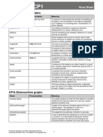 CP1a Vectors and Scalars: Word Sheet