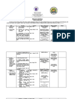 BE Form 2 SCHOOL WORK PLAN - TIBAGAN