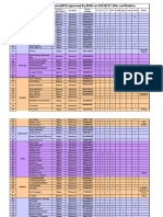 Annexure-2-Summary of Inspectors-Bureau Veritas 26 Oct-17