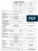 Gurgaon Members List For Oa